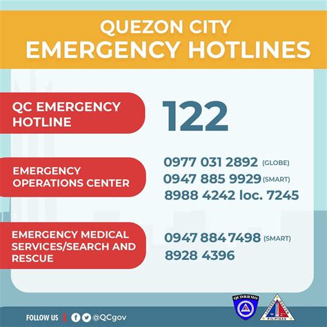 quezon city ambulance number|EMERGENCY HOTLINE NUMBERS .